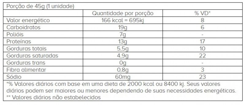 Protein Crisp Bar IntegralMedica - Barra de Cereal Proteica | Sabor Churros com Doce de Leite 45g